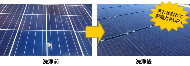 太陽光パネル洗浄